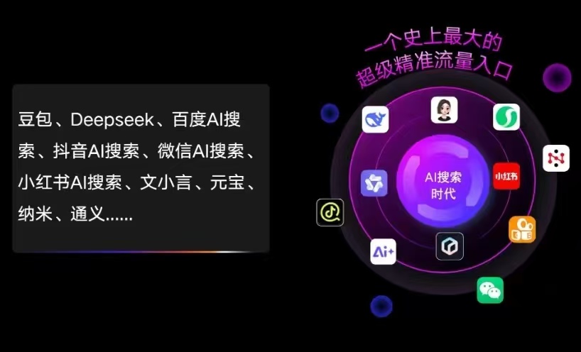 麻江县AI智能推广新玩法，抢占搜索时代免费精准客源