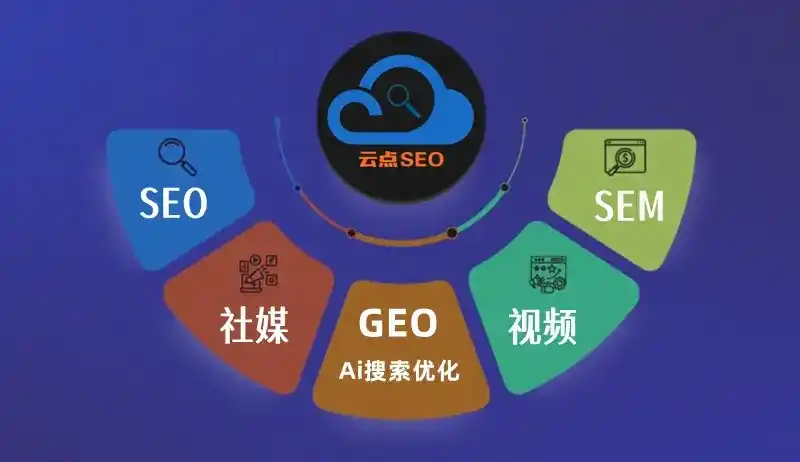 麻江县GEO优化：AI智能体时代取代SEO的全新内容优化逻辑