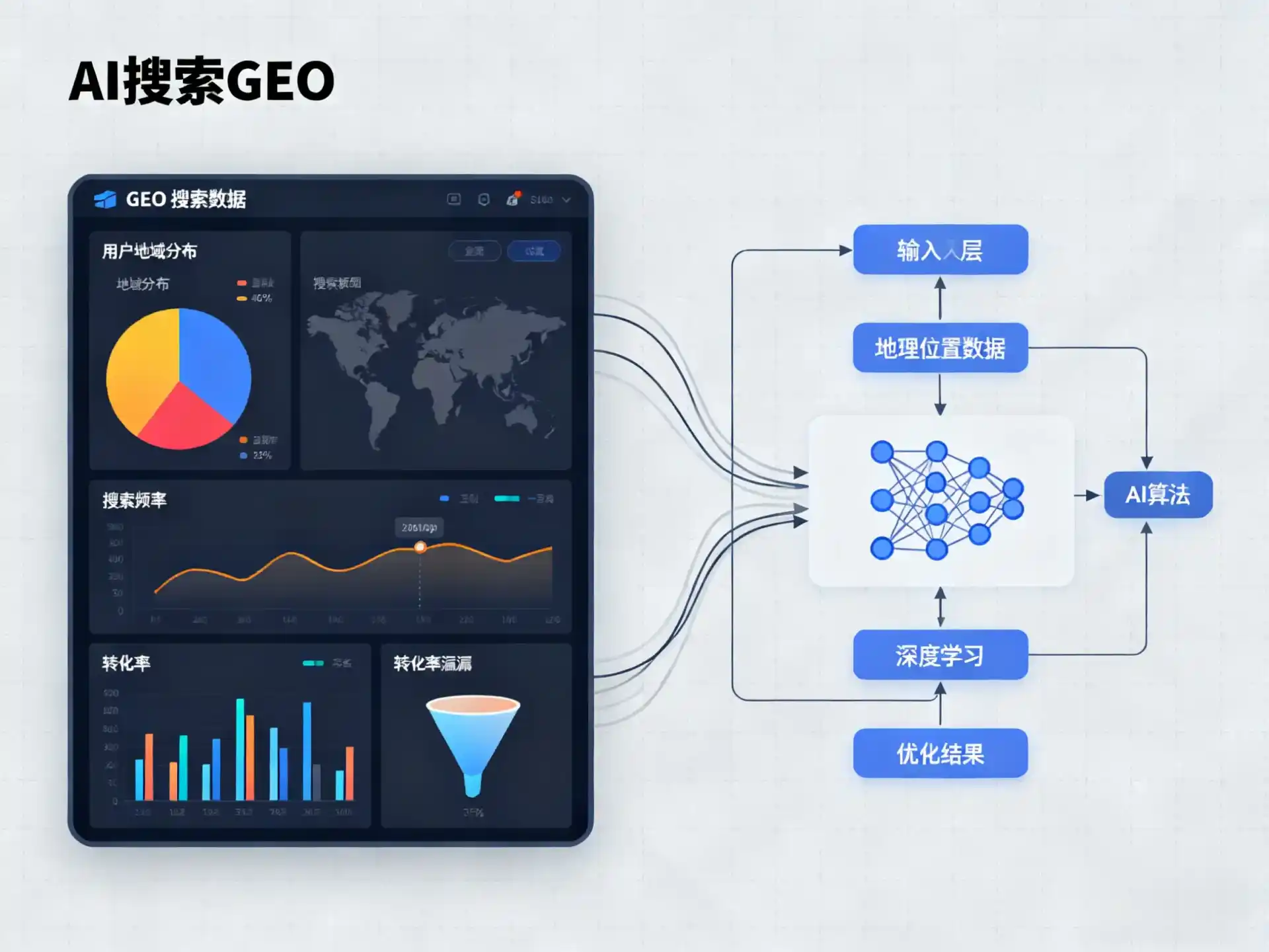 麻江县GEO优化服务商该如何筛选？生成式引擎优化行业实践观察