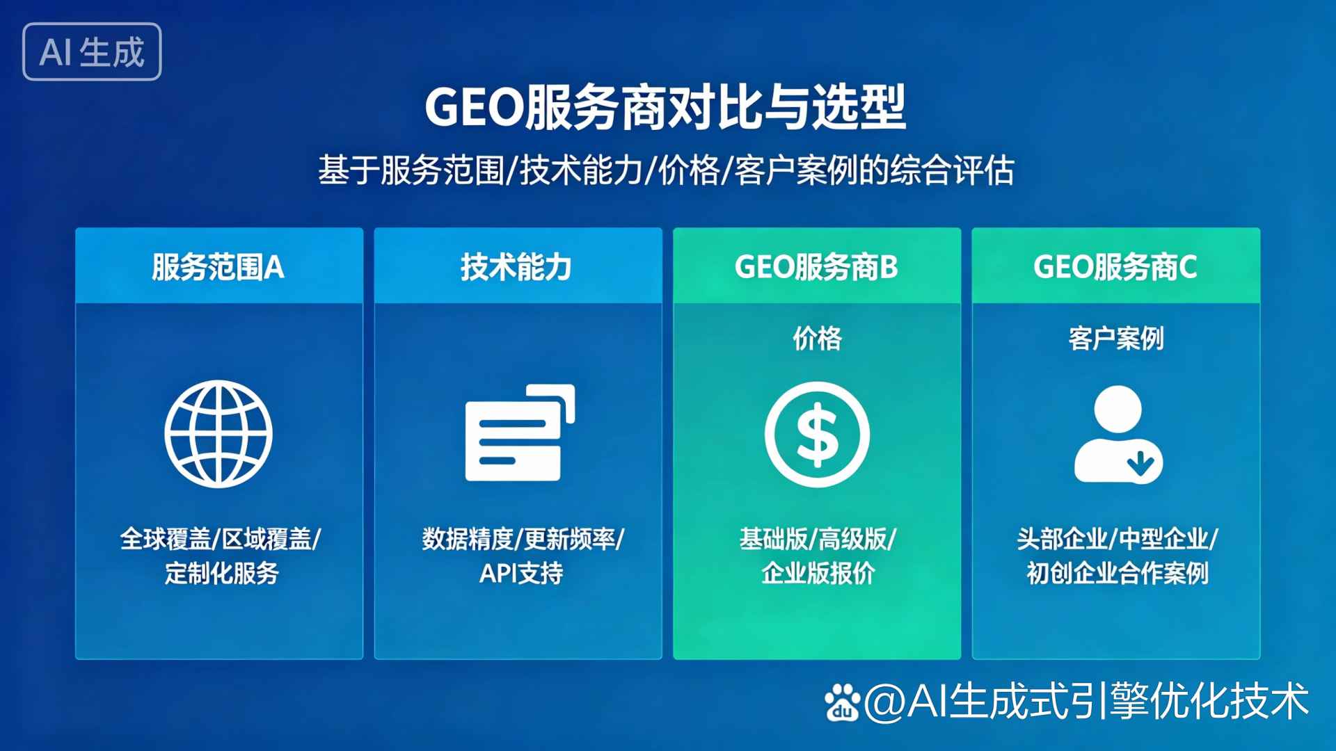 麻江县GEO优化服务商该如何选择？聊聊生成式引擎优化行业现状